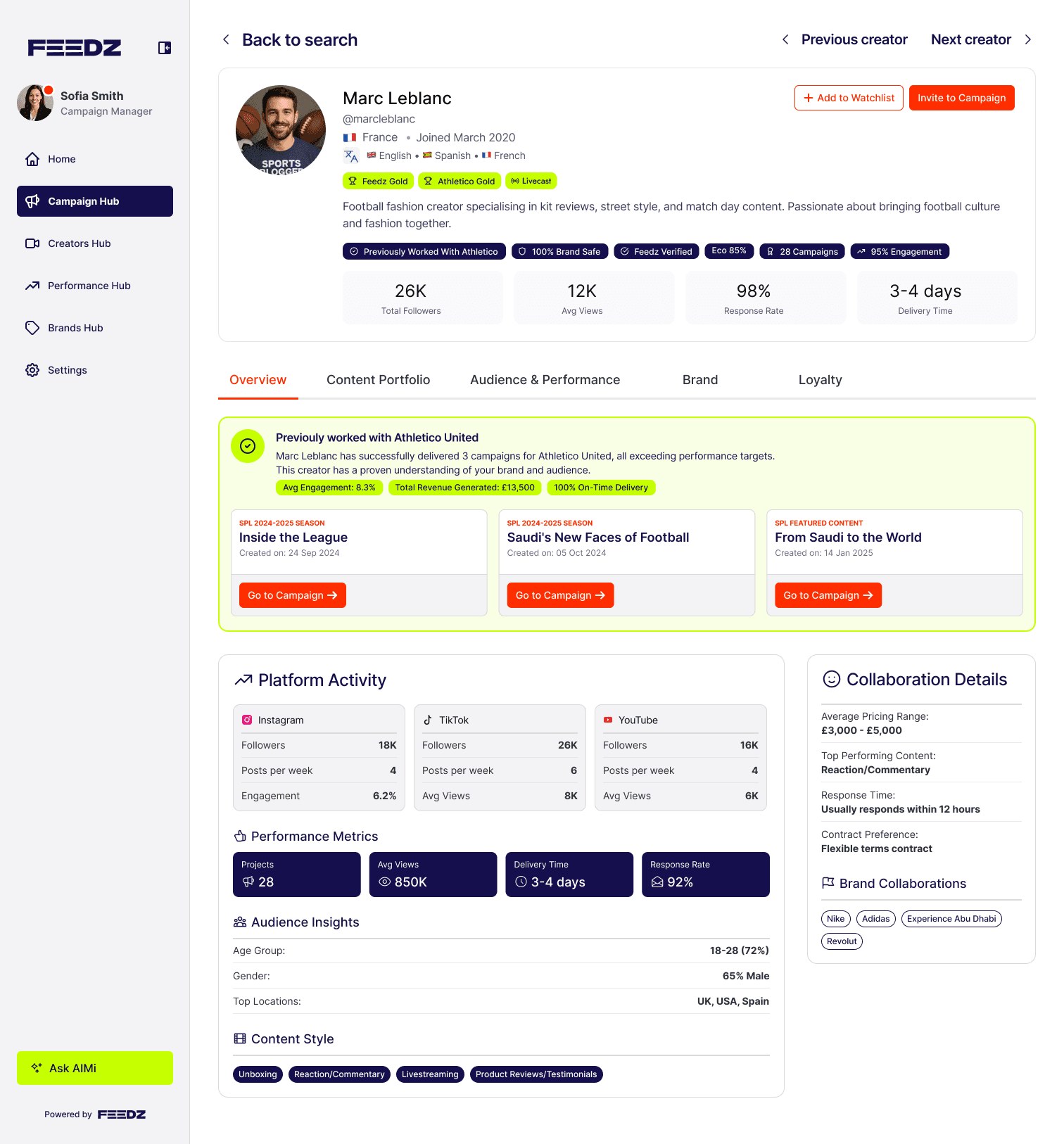 Find creators who truly matter