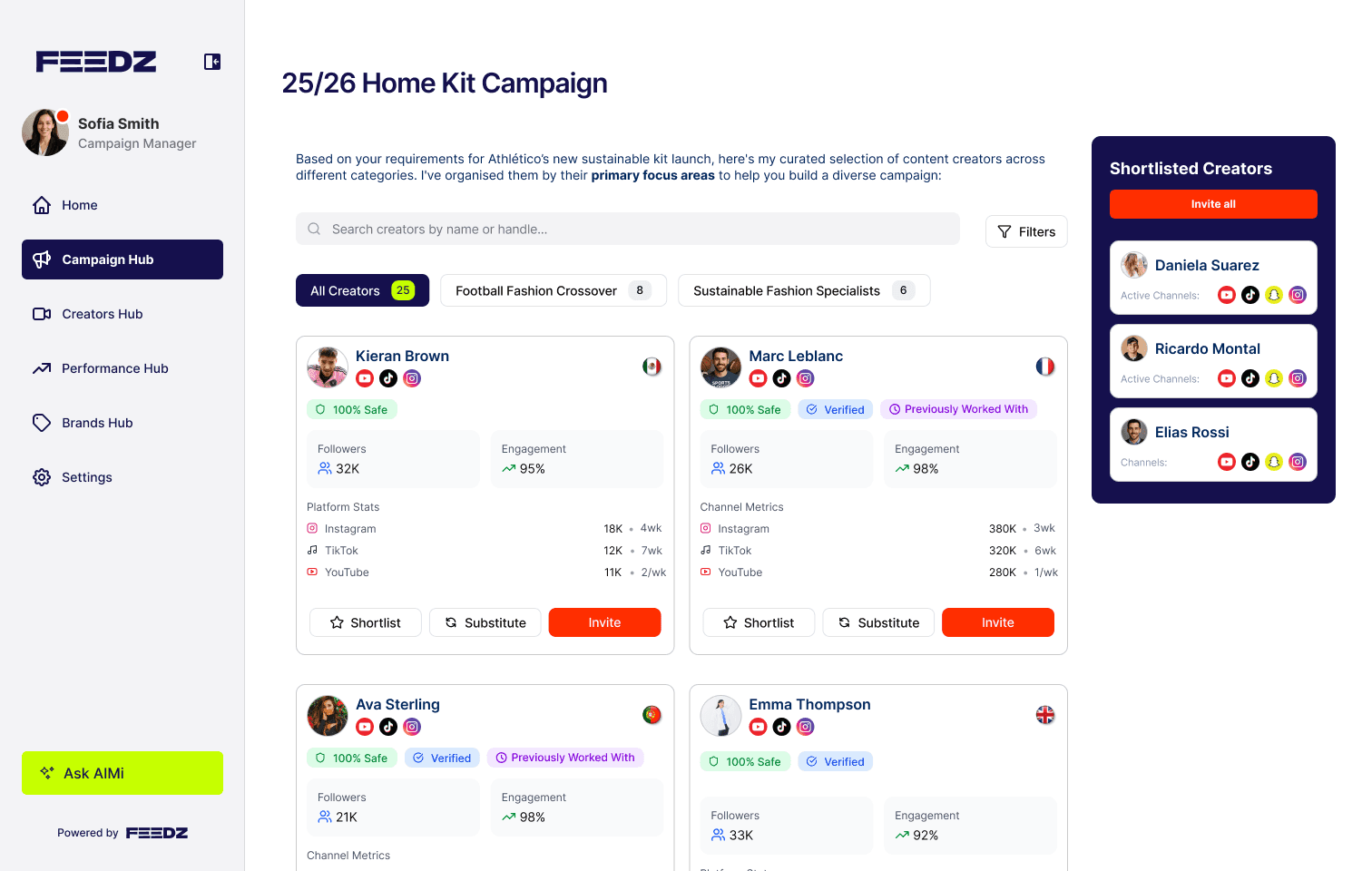 Turn your fanbase into your content engine