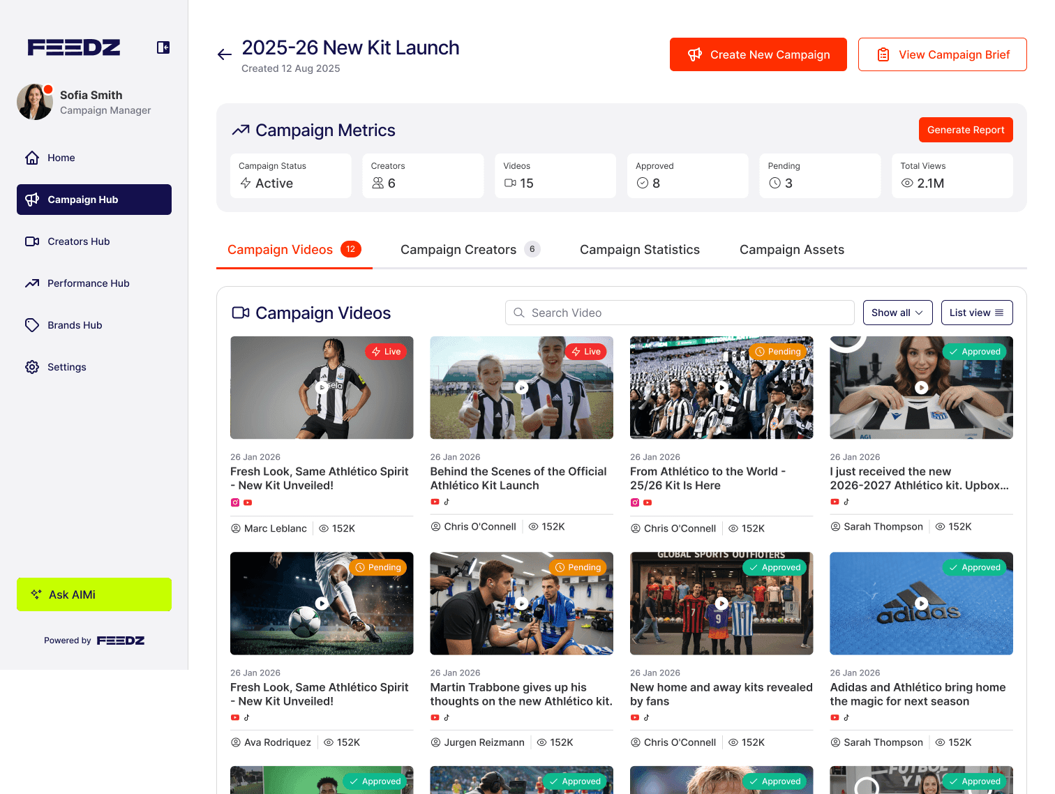 Sports metrics that move business