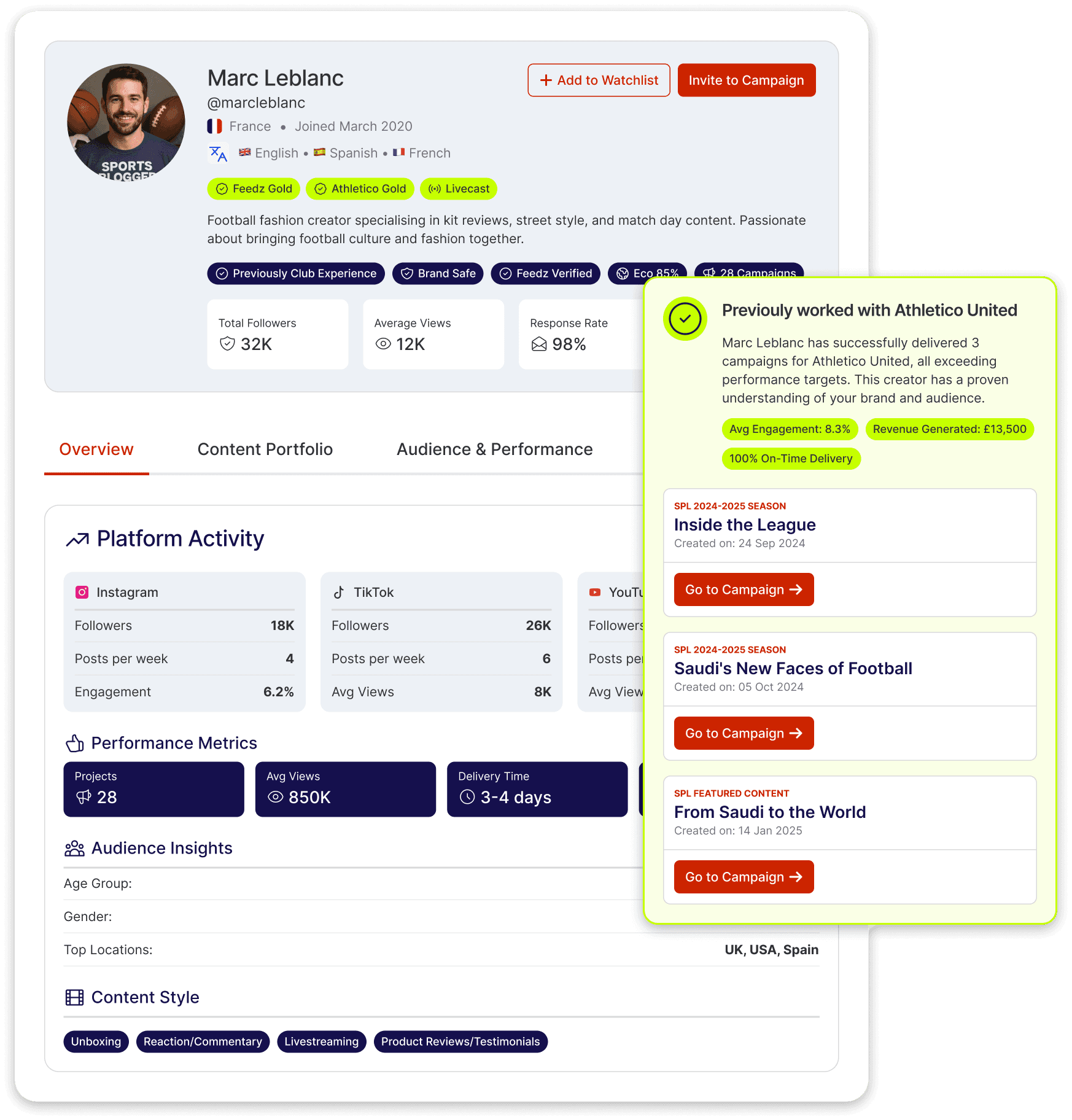 Campaigns and workflows built for sports